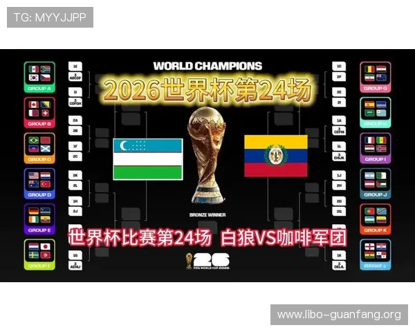 2026世界杯民主刚果与乌兹别克斯坦比赛详细赛程及实时订阅方法